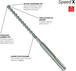 1-1/2 X 36" SDS-MAX SPEEDX