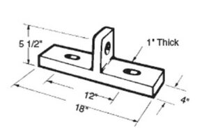RENTAL EDGE LIFT PLATE