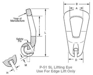 P-51 SL LIFT ANCHOR LOAD RANGE = 3 TO 5 TON